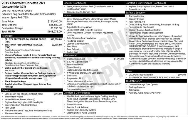 2019 Chevrolet Corvette ZR1 3ZR