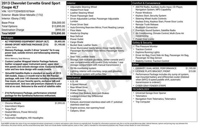 2013 Chevrolet Corvette Grand Sport 4LT