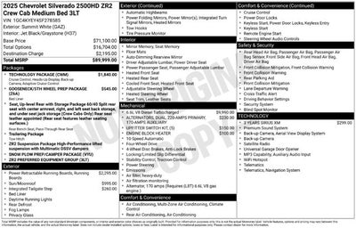 2025 Chevrolet Silverado 2500HD ZR2