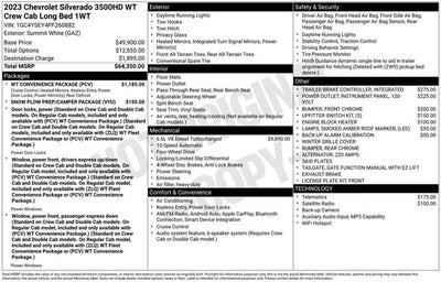 2023 Chevrolet Silverado 3500HD Work Truck