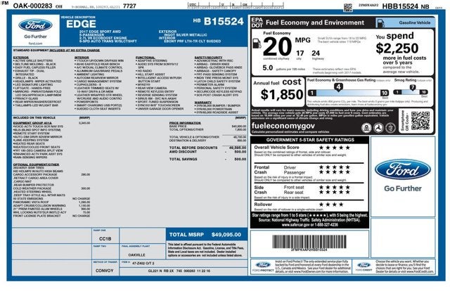 2017 Ford Edge Sport