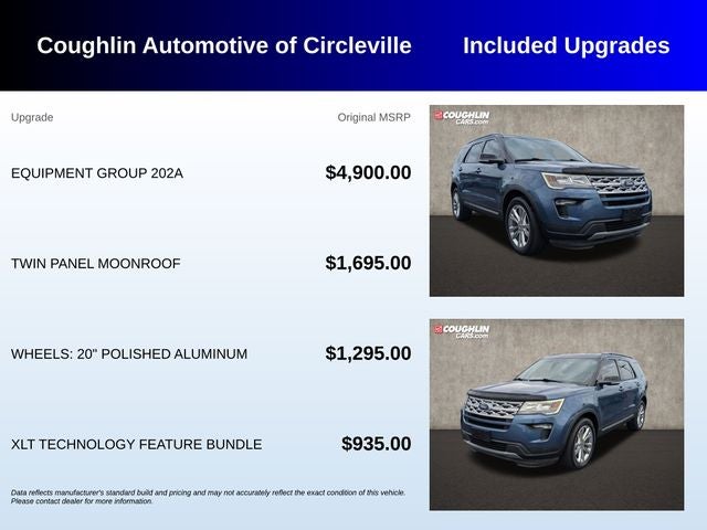 2018 Ford Explorer XLT