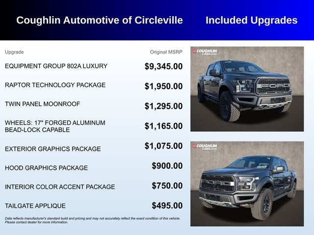 2017 Ford F-150 Raptor