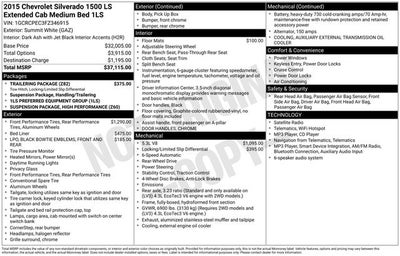 2015 Chevrolet Silverado 1500 LS