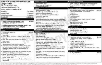 2015 GMC Sierra 3500HD Base