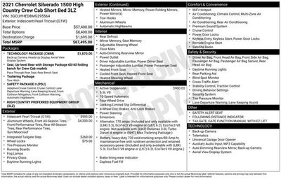 2021 Chevrolet Silverado 1500 High Country