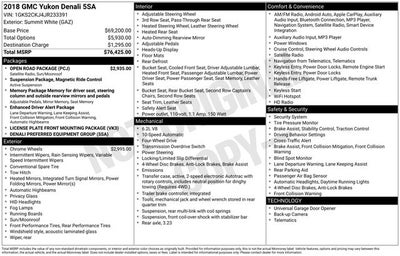 2018 GMC Yukon Denali Denali