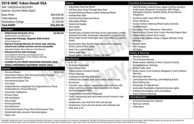 2018 GMC Yukon Denali Denali