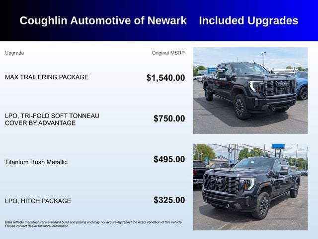 2024 GMC Sierra 2500HD Denali Ultimate