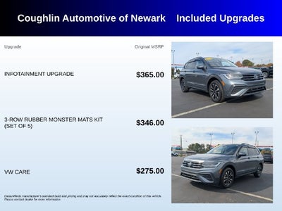 2024 Volkswagen Tiguan S