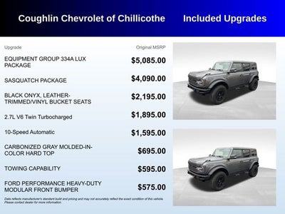 2022 Ford Bronco Badlands