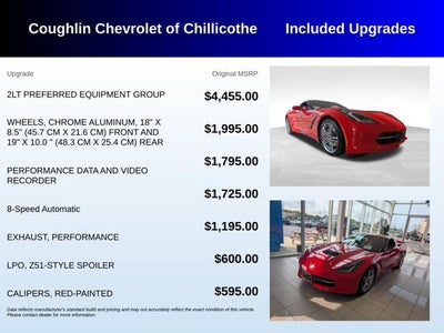 2016 Chevrolet Corvette 2LT