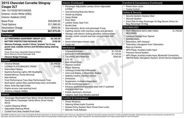 2015 Chevrolet Corvette 2LT