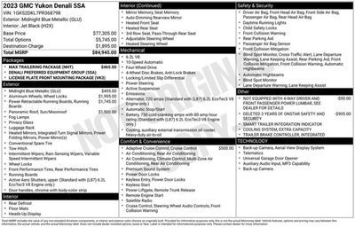 2023 GMC Yukon Denali