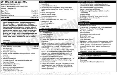 2012 Buick Regal Base