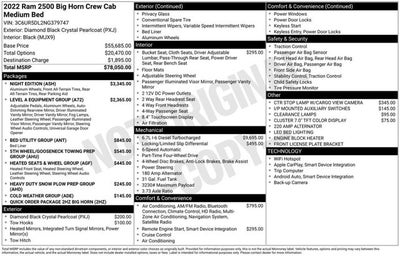 2022 RAM 2500 Big Horn
