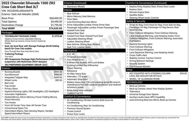 2022 Chevrolet Silverado 1500 ZR2