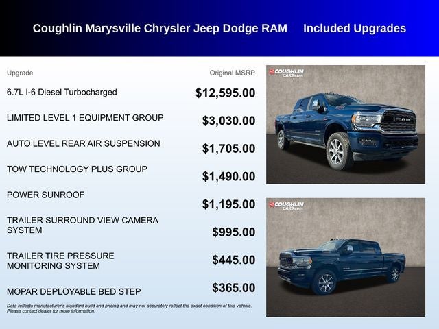 2024 RAM 3500 Limited