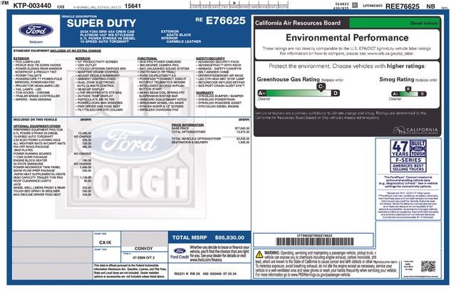 2024 Ford F-250SD Platinum