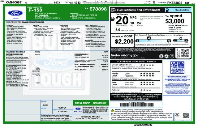 2023 Ford F-150 XLT
