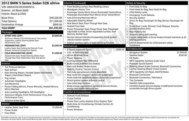 2012 BMW 5 Series 528i xDrive