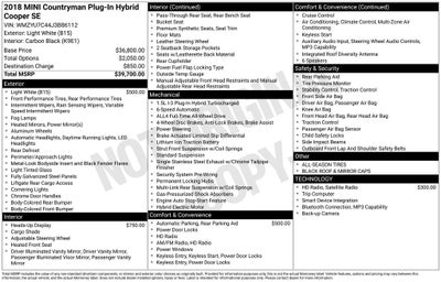 2018 MINI Cooper S E Countryman