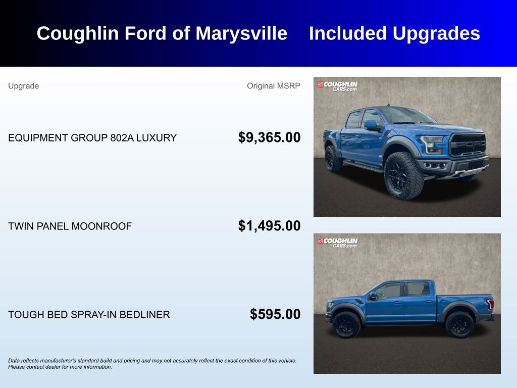 2019 Ford F-150 Raptor
