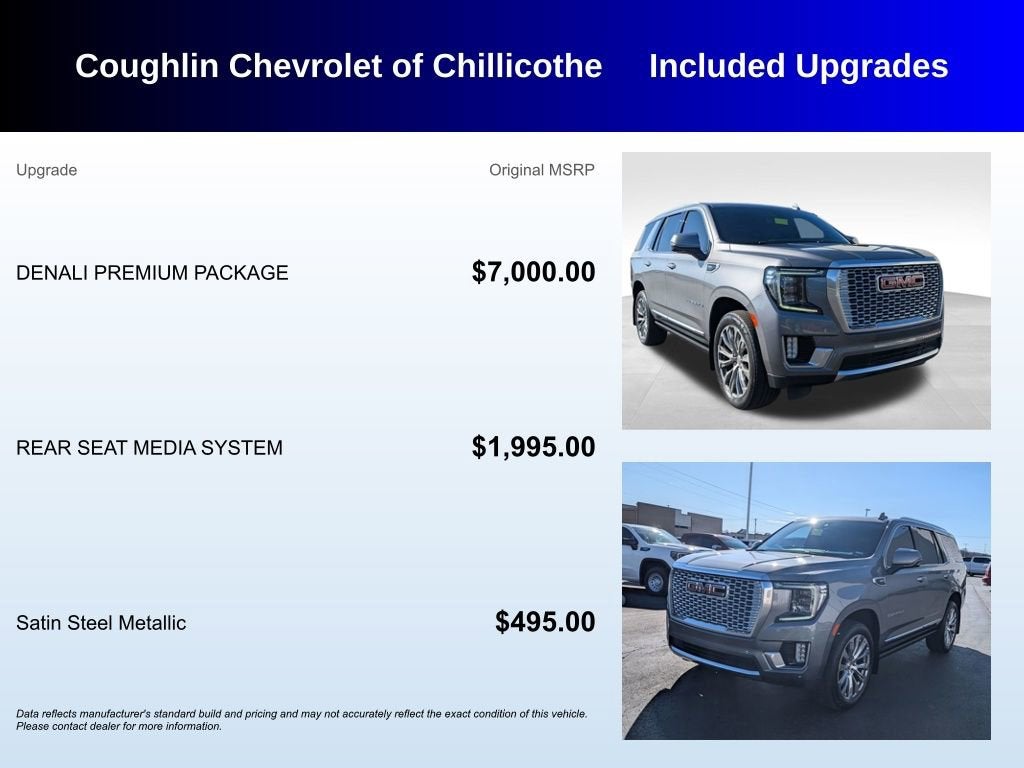 2021 GMC Yukon Denali