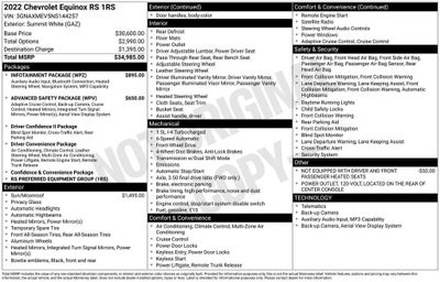 2022 Chevrolet Equinox RS