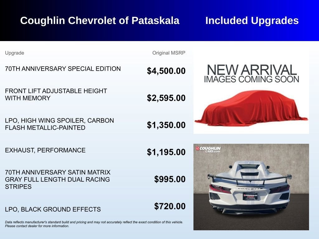 2023 Chevrolet Corvette Stingray 3LT