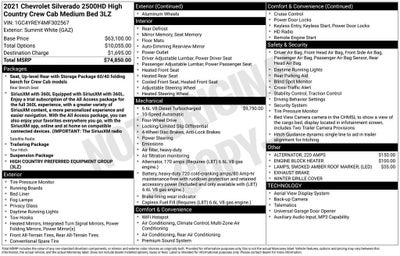 2021 Chevrolet Silverado 2500 HD High Country
