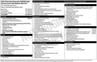 2022 Chevrolet Silverado 2500 HD High Country