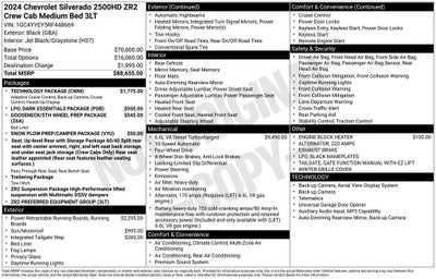 2024 Chevrolet Silverado 2500 HD ZR2