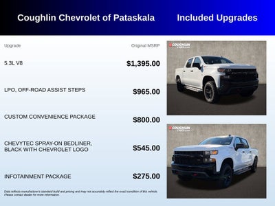 2020 Chevrolet Silverado 1500 Custom Trail Boss