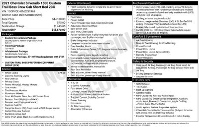 2021 Chevrolet Silverado 1500 Custom Trail Boss