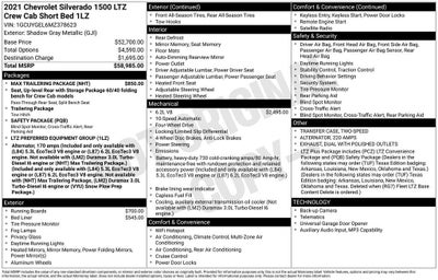 2021 Chevrolet Silverado 1500 LTZ