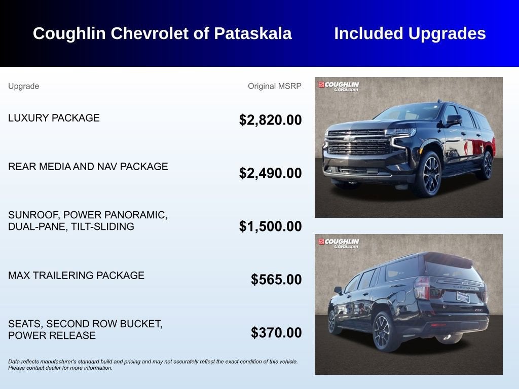 2021 Chevrolet Suburban RST