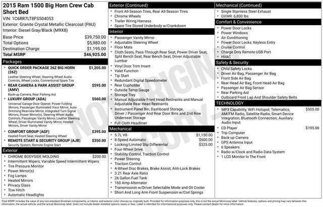 2015 RAM 1500 Big Horn