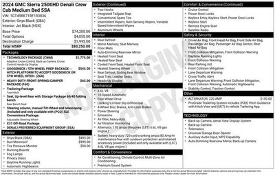 2024 GMC Sierra 2500 HD Denali