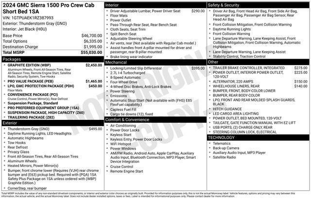 2024 GMC Sierra 1500 Pro