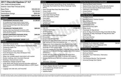 2017 Chevrolet Equinox LT