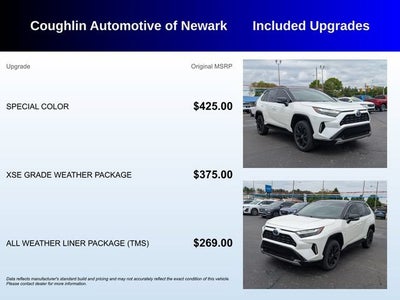 2022 Toyota RAV4 Hybrid XSE