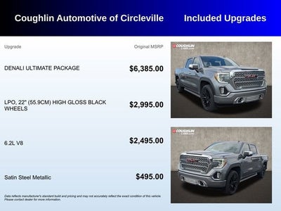 2021 GMC Sierra 1500 Denali