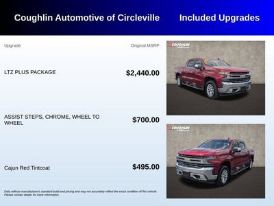 2019 Chevrolet Silverado 1500 LTZ