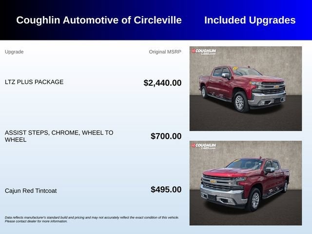 2019 Chevrolet Silverado 1500 LTZ