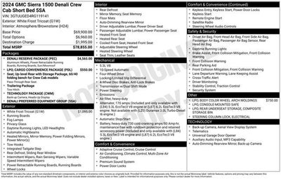 2024 GMC Sierra 1500 Denali